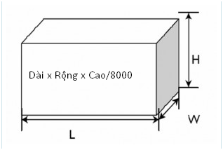 dai rong cao8000